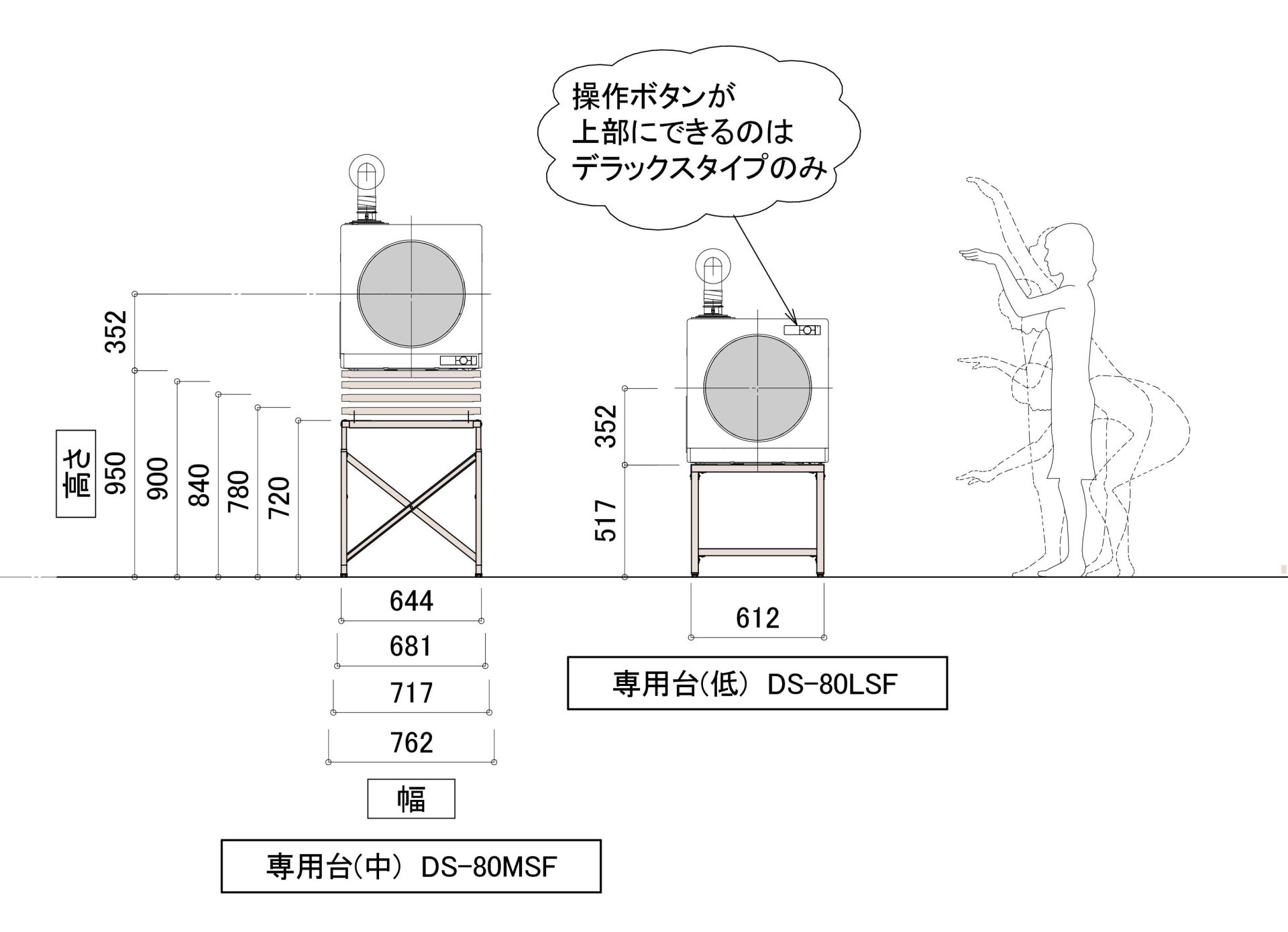 乾太くん（かんたくん）置き場所で一番気をつけること | よつば暮らし 